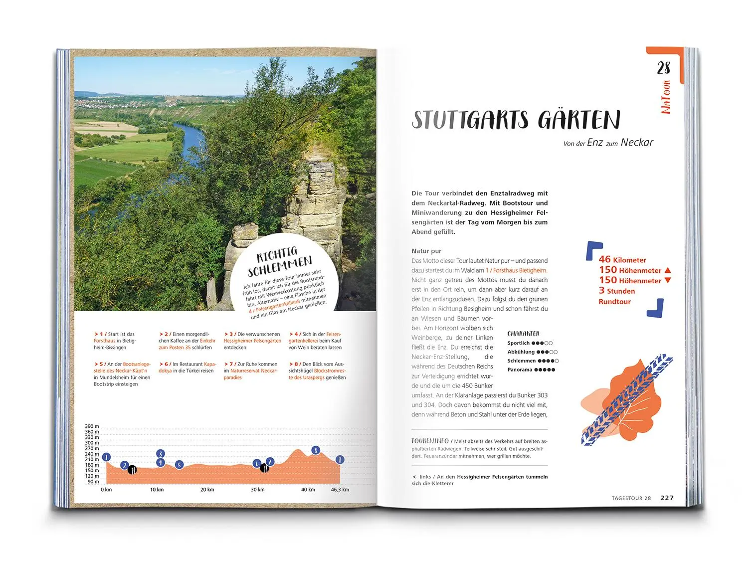Bild: 9783991219330 | KOMPASS Radvergnügen Die schönsten Tagestouren Deutschland | Buch