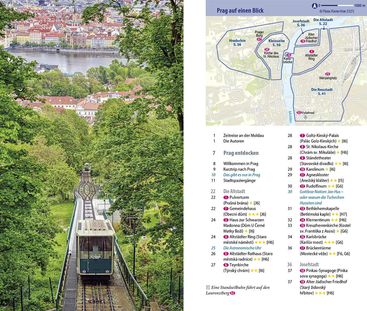 Rückseite: 9783831739530 | Reise Know-How CityTrip Prag | Helmut Zeller (u. a.) | Taschenbuch