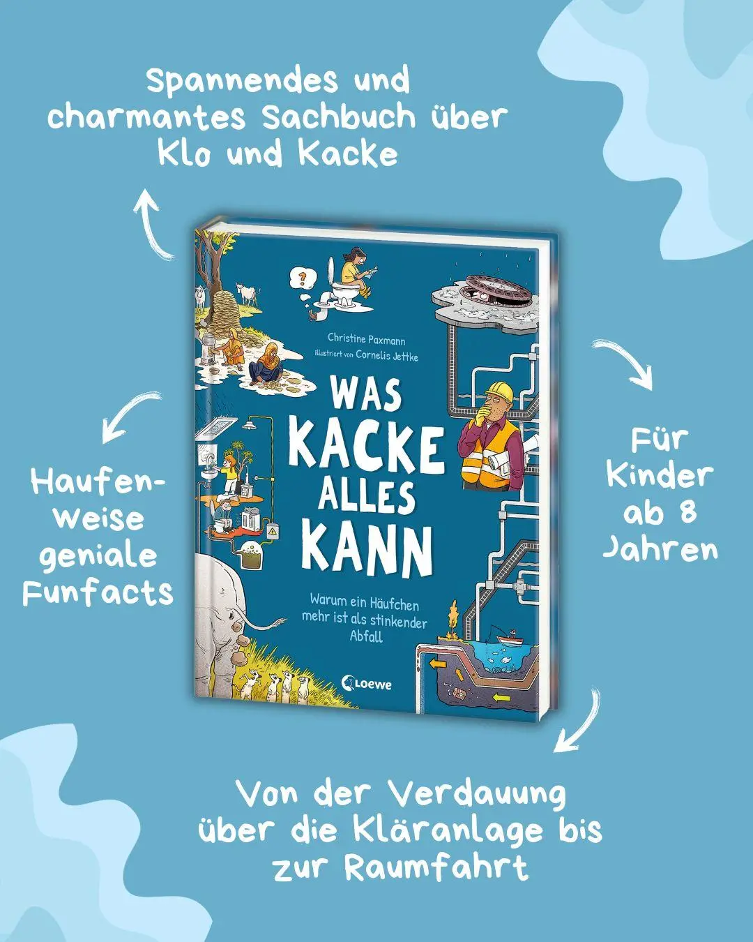 Bild: 9783743219830 | Was Kacke alles kann | Christine Paxmann | Buch | 80 S. | Deutsch