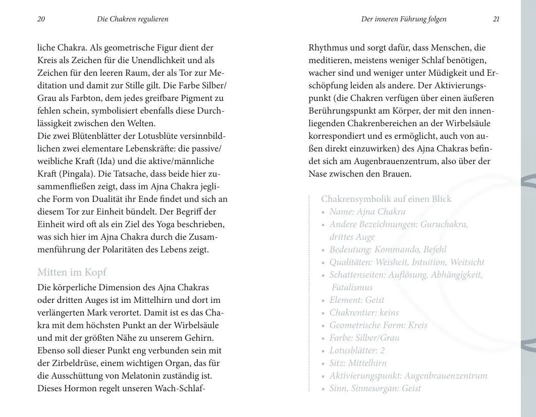 Bild: 9783833859830 | Das kleine Chakren-Handbuch | Katharina Middendorf | Buch | 144 S.