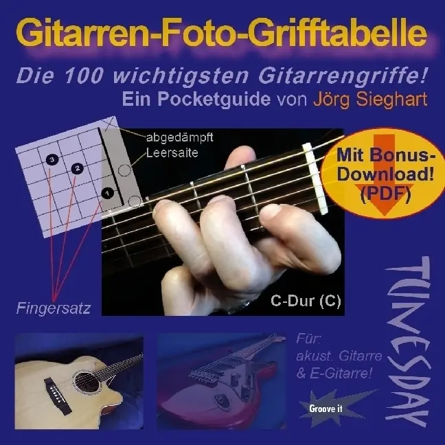 Cover: 9783955340131 | Gitarren-Foto-Grifftabelle im Pocket-Format | Jörg Sieghart | Deutsch