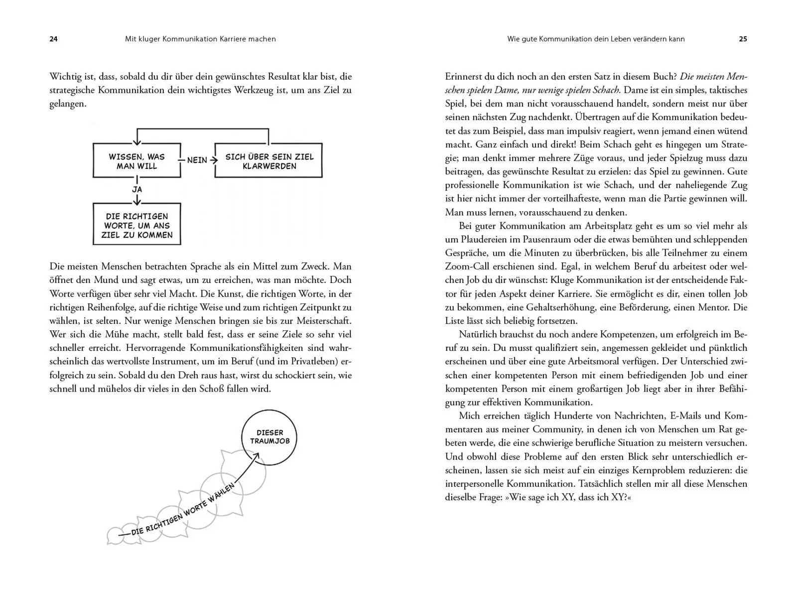 Bild: 9783690460231 | Mit kluger Kommunikation Karriere machen | Erin McGoff | Taschenbuch