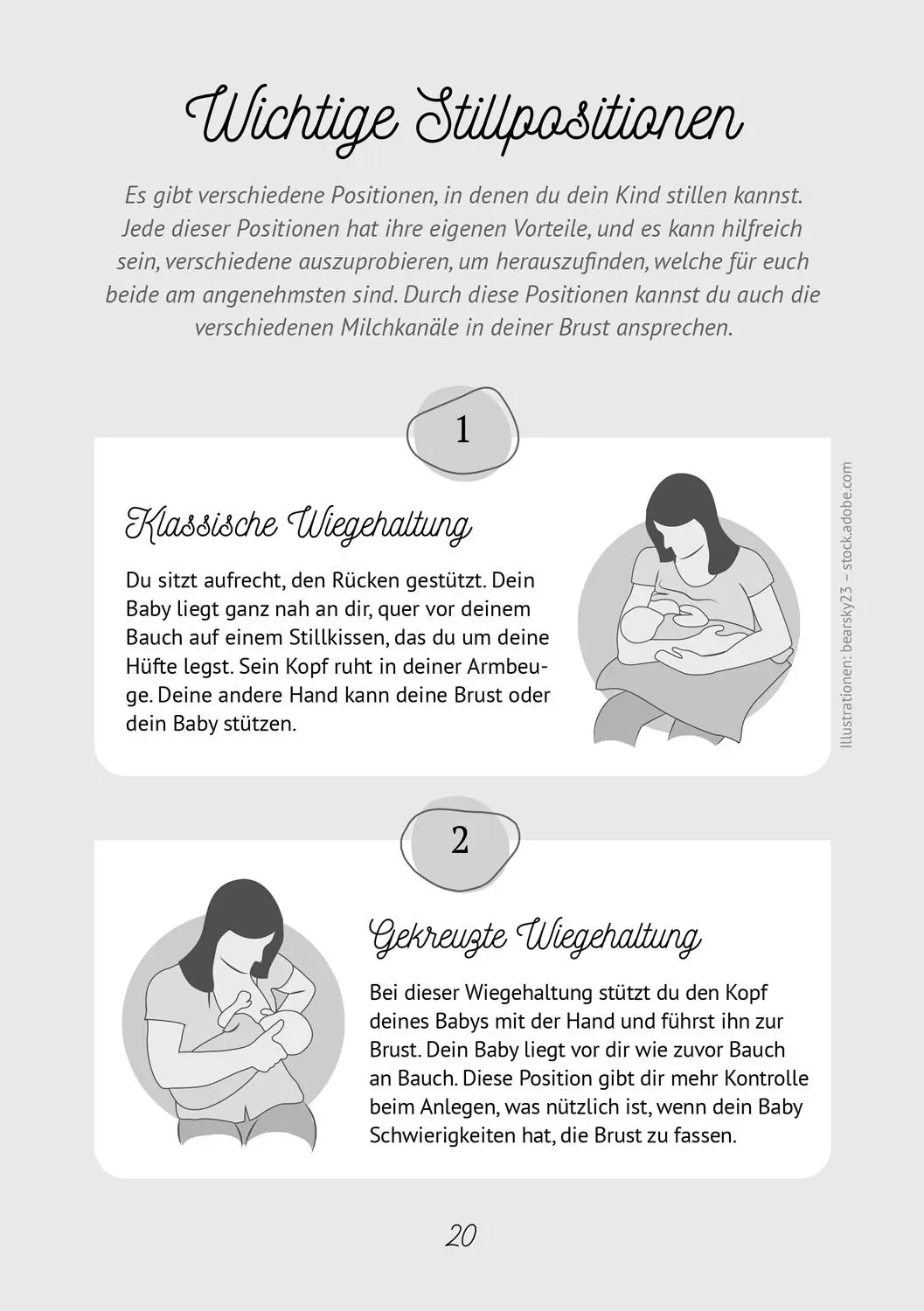 Bild: 9783965450431 | Stillzeitreise - Das Stilltagebuch deluxe | A. K. Fiedler | Buch