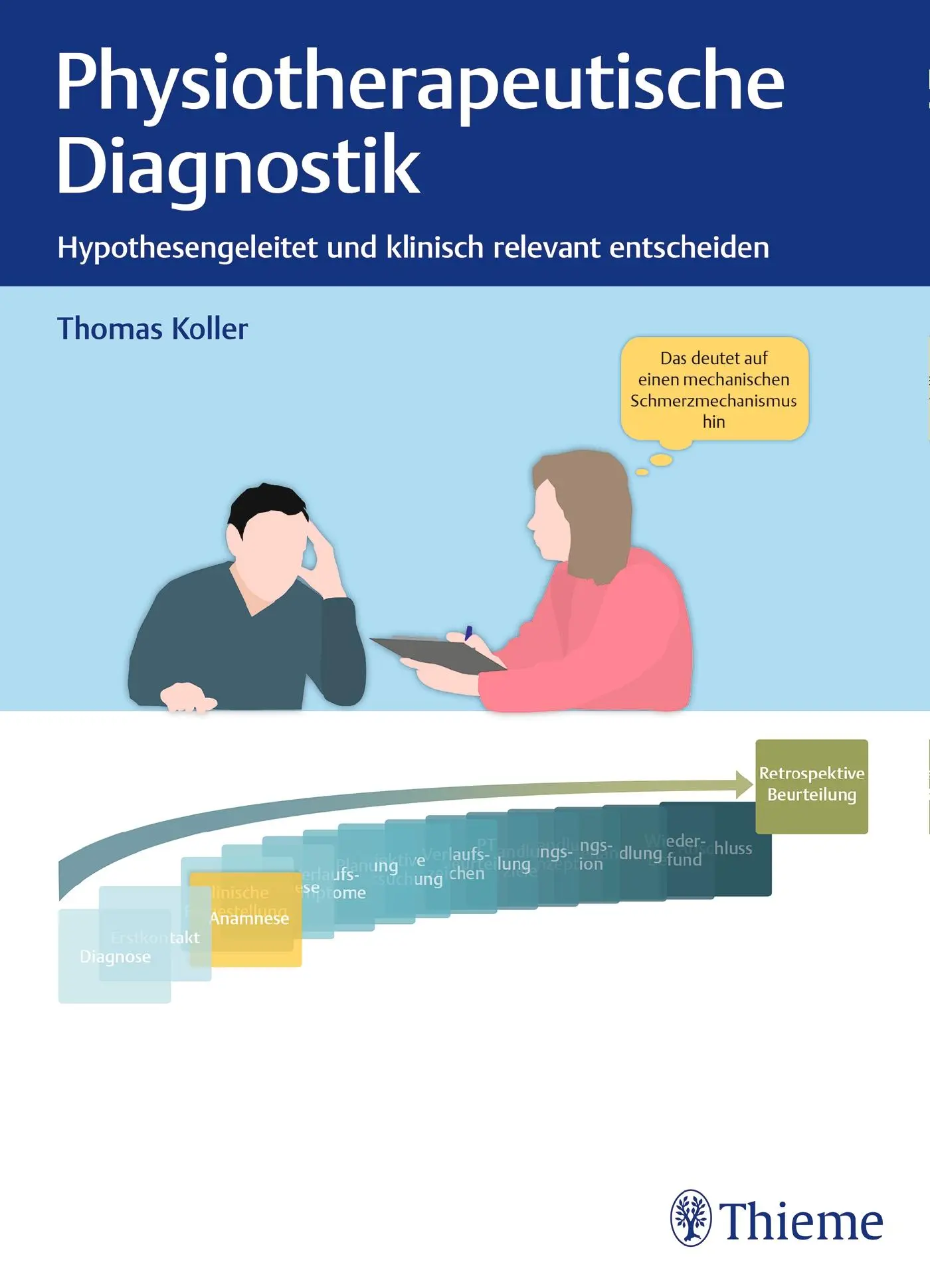 Cover: 9783132410831 | Physiotherapeutische Diagnostik | Thomas Koller | Taschenbuch | 176 S.