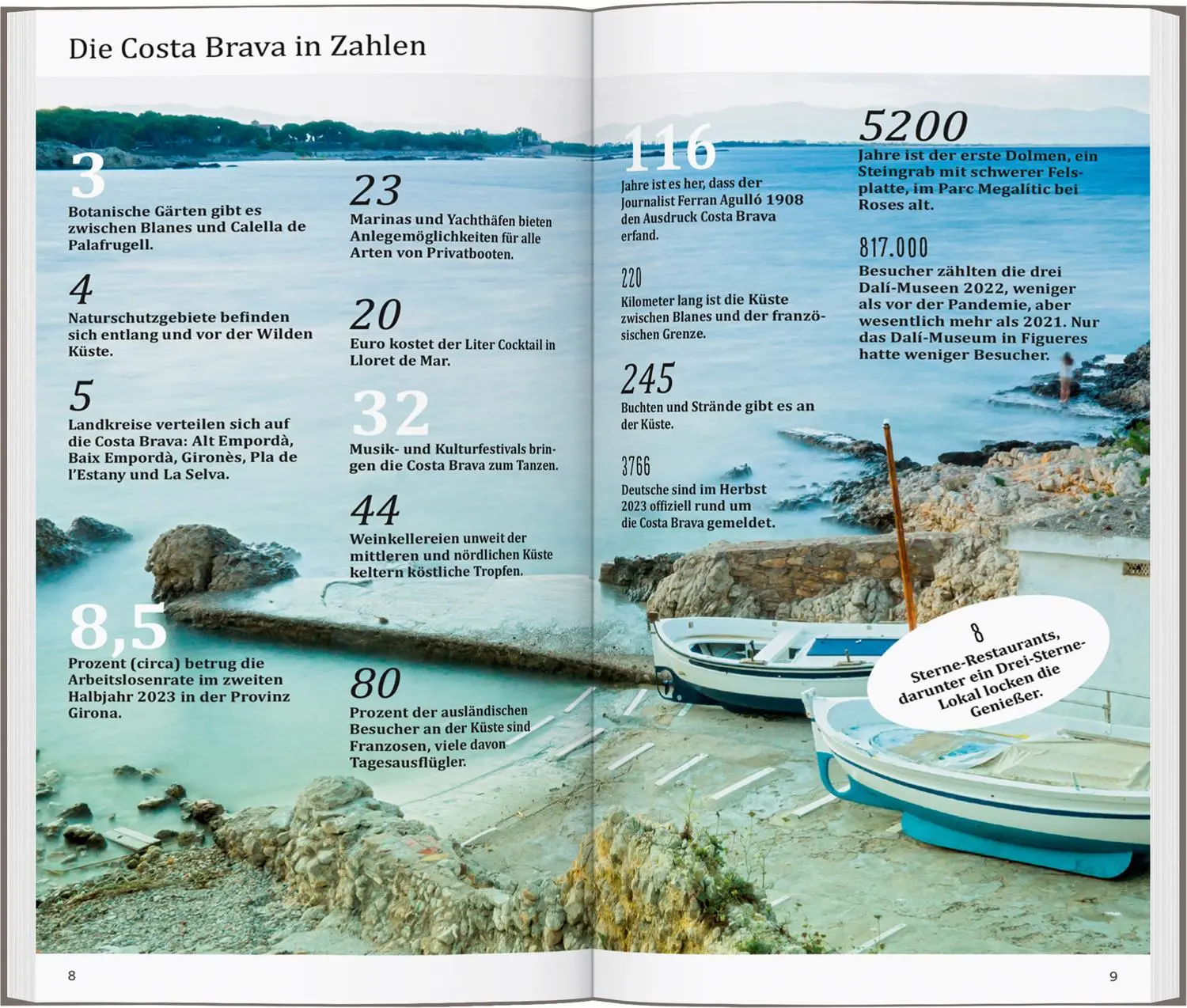 Bild: 9783616000831 | DUMONT direkt Reiseführer Costa Brava | Mit großem Faltplan | Buch