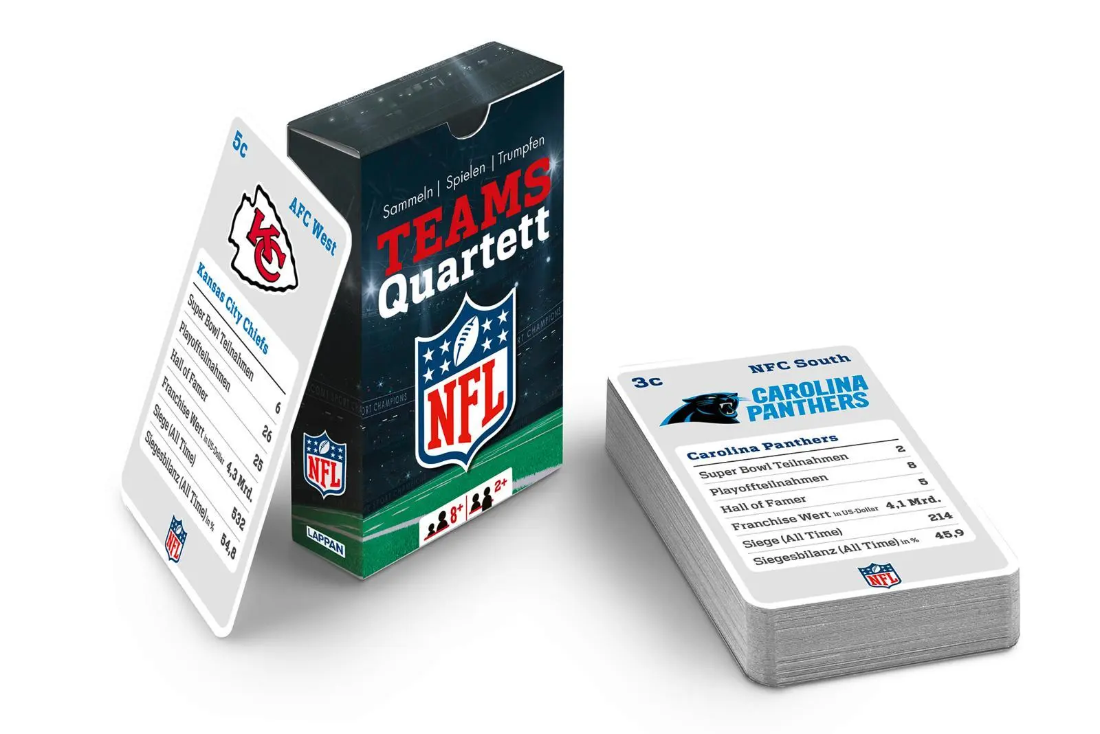 Cover: 4043726500931 | DAS NFL-Quartett | Box | NFL | 34 S. | Deutsch | 2024 | Lappan Verlag