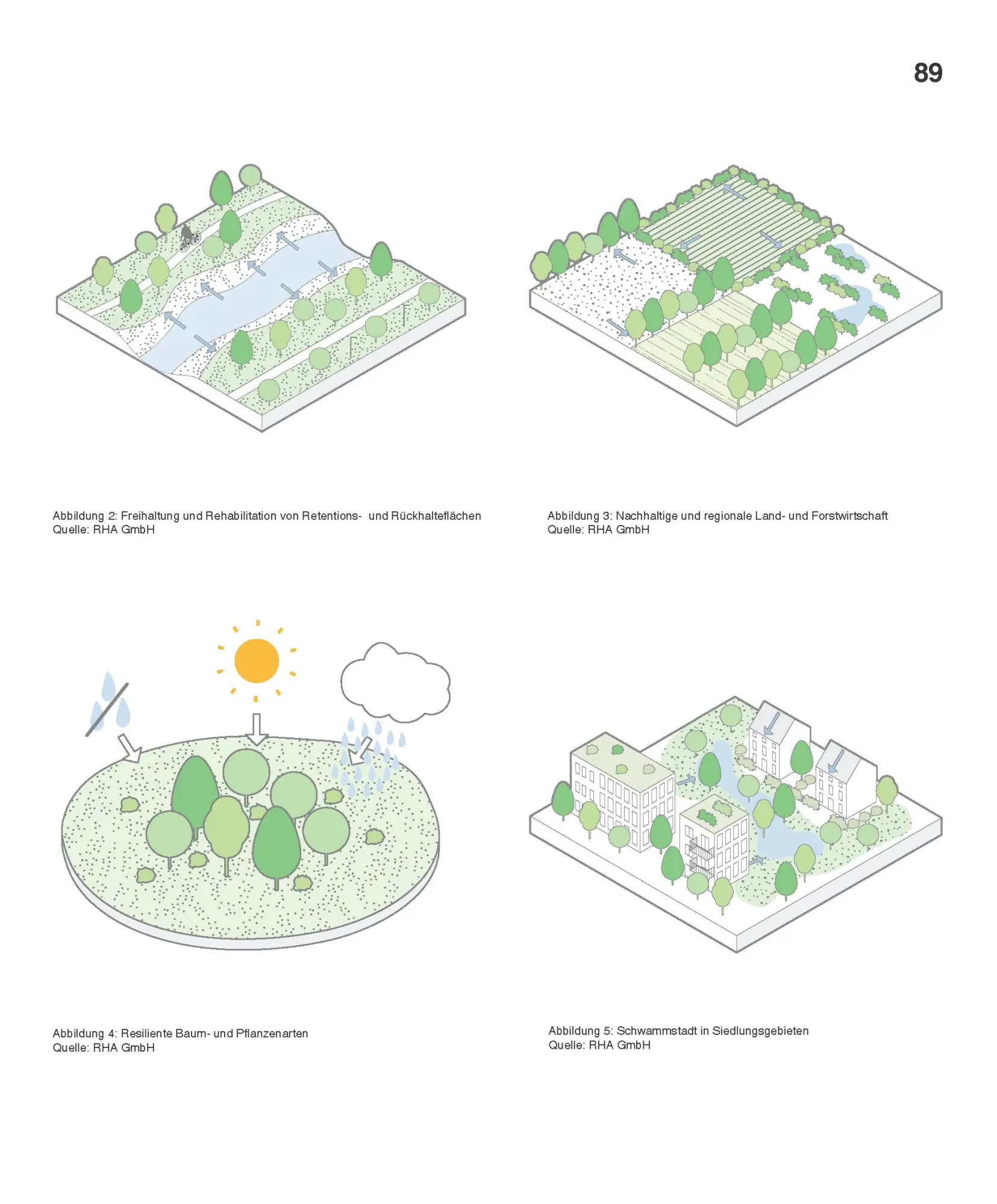 Bild: 9783986120931 | Transformation zwischen Maas und Rhein | Eine Region im Wandel | Buch