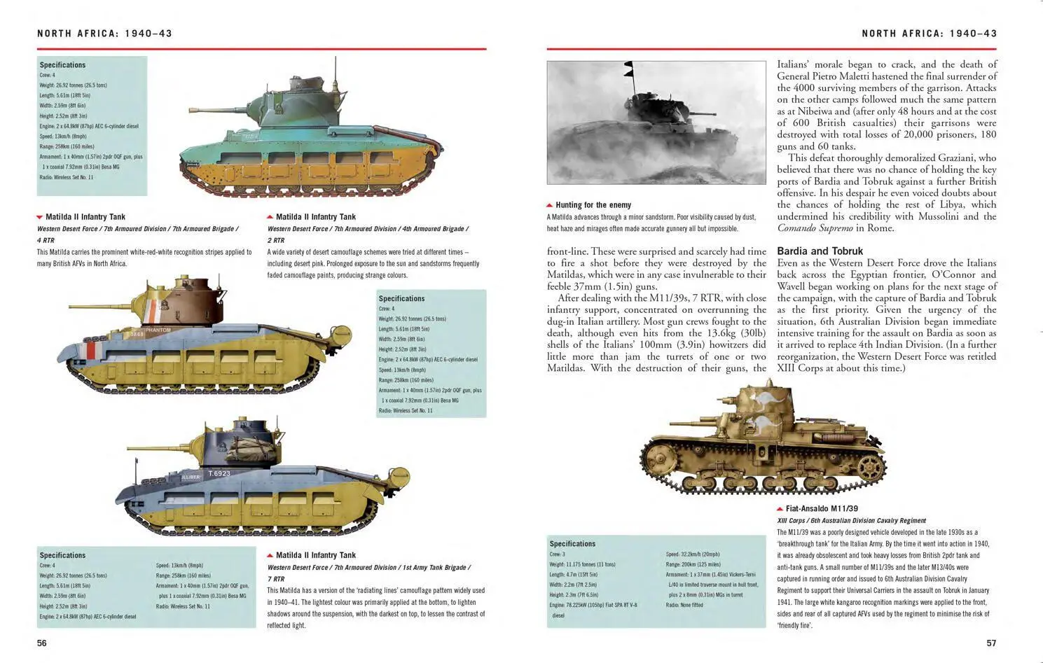 Bild: 9781838861131 | World War II Tanks: Western Allies 1939-45 | Identification Guide