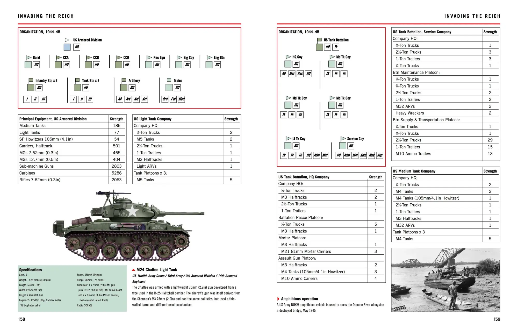 Bild: 9781838861131 | World War II Tanks: Western Allies 1939-45 | Identification Guide