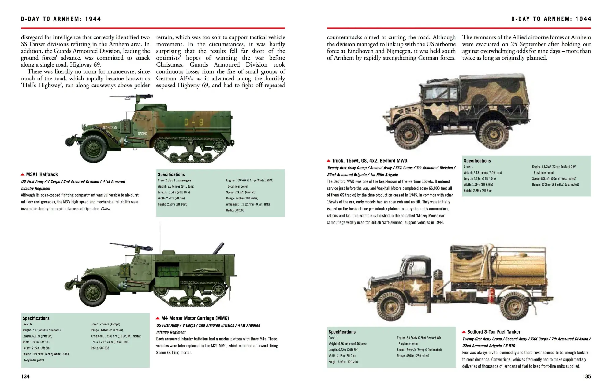 Bild: 9781838861131 | World War II Tanks: Western Allies 1939-45 | Identification Guide