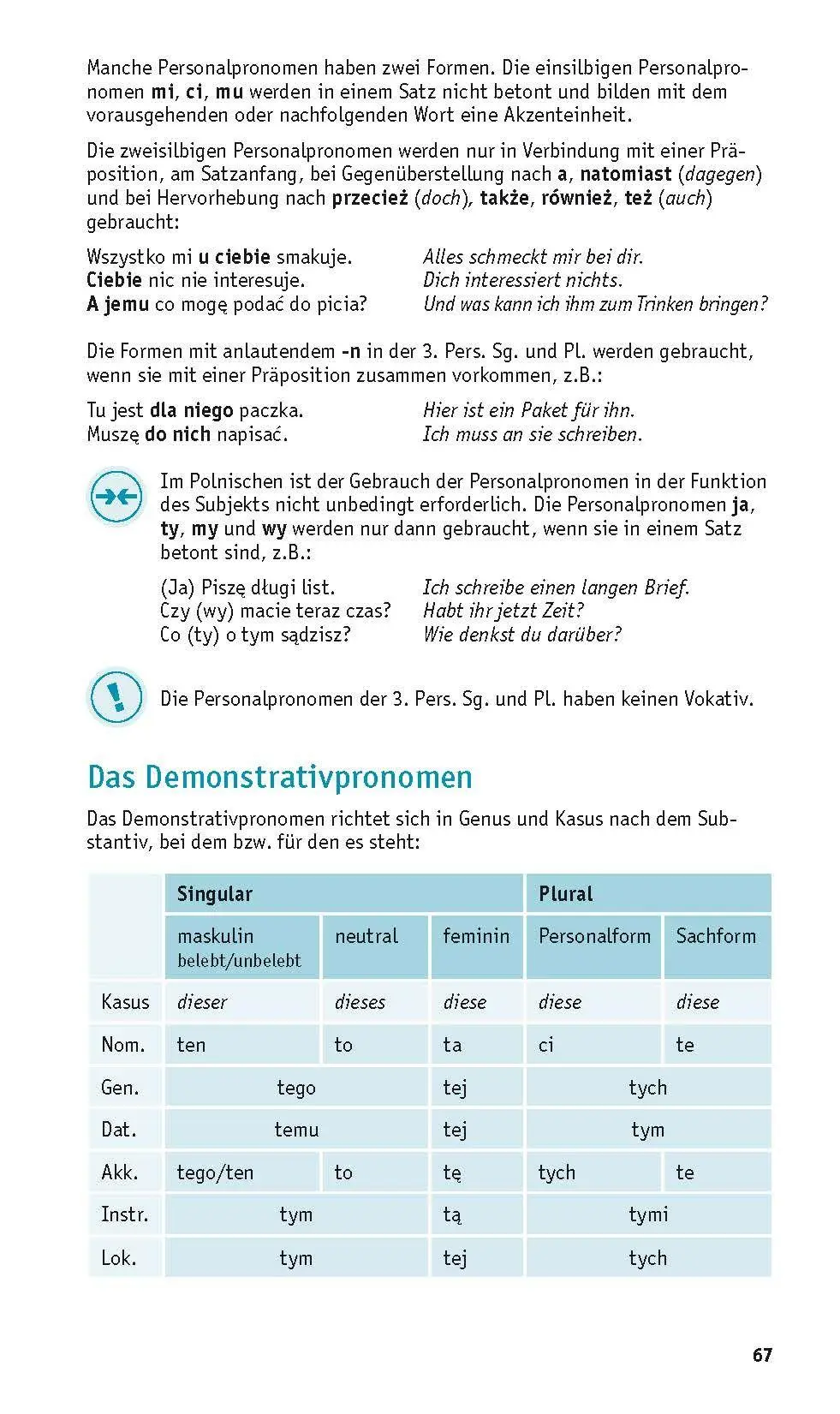 Bild: 9783125661431 | PONS Grammatik kurz &amp; bündig Polnisch | Taschenbuch | 120 S. | Deutsch