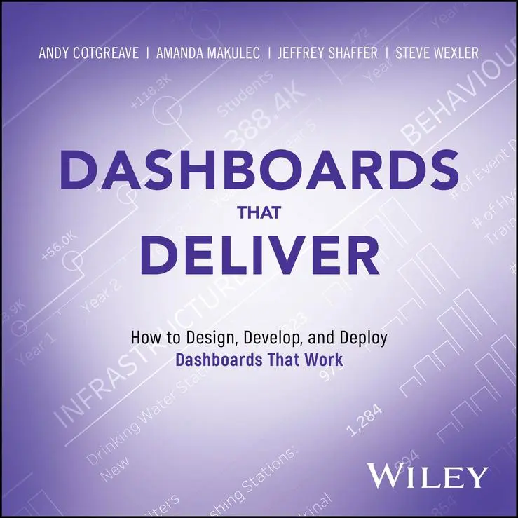 Cover: 9781394281831 | Dashboards That Deliver | Andy Cotgreave (u. a.) | Taschenbuch | 2025