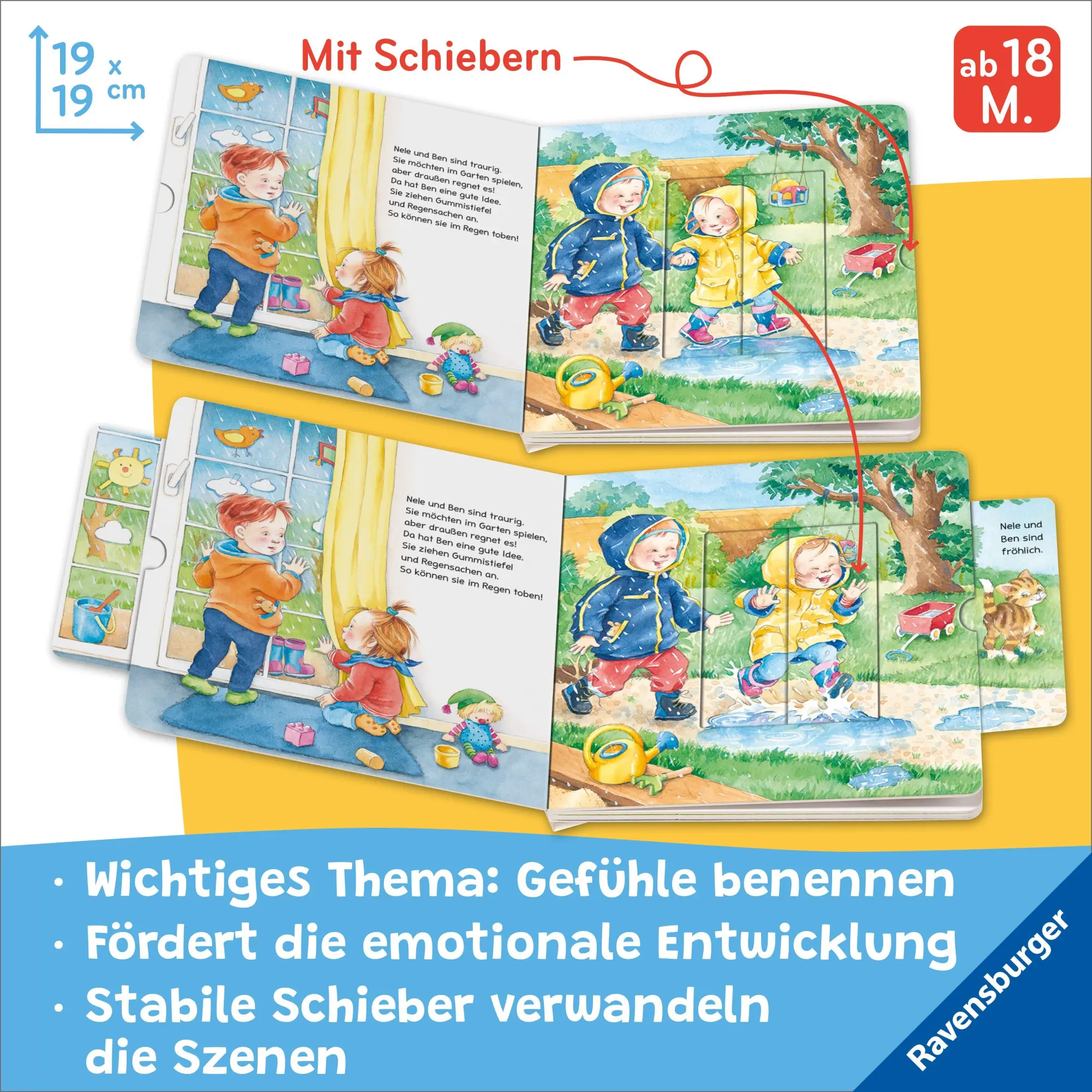 Bild: 9783473421831 | Glücklich, traurig, wütend, froh | Sandra Grimm | Buch | 12 S. | 2026