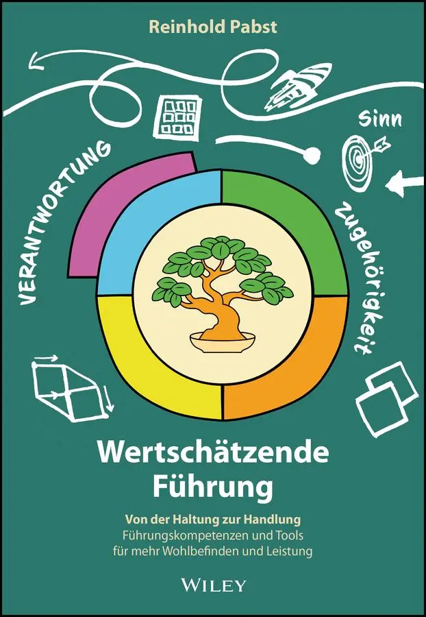 Cover: 9783527512331 | Wertschätzende Führung | Reinhold Pabst | Taschenbuch | 272 S. | 2026