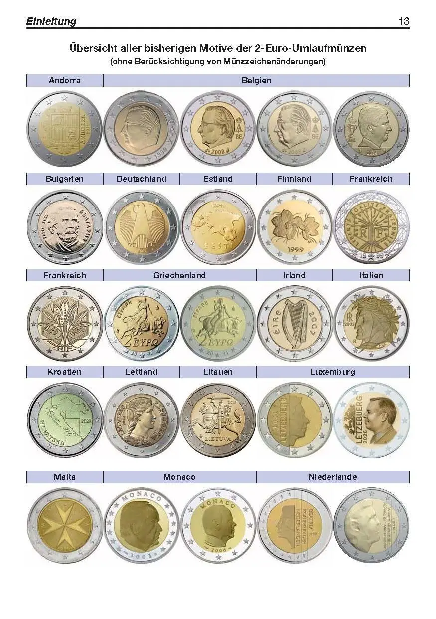 Bild: 9783866462731 | Die 2-Euro-Münzen | Mario Kamphoff | Taschenbuch | 392 S. | Deutsch