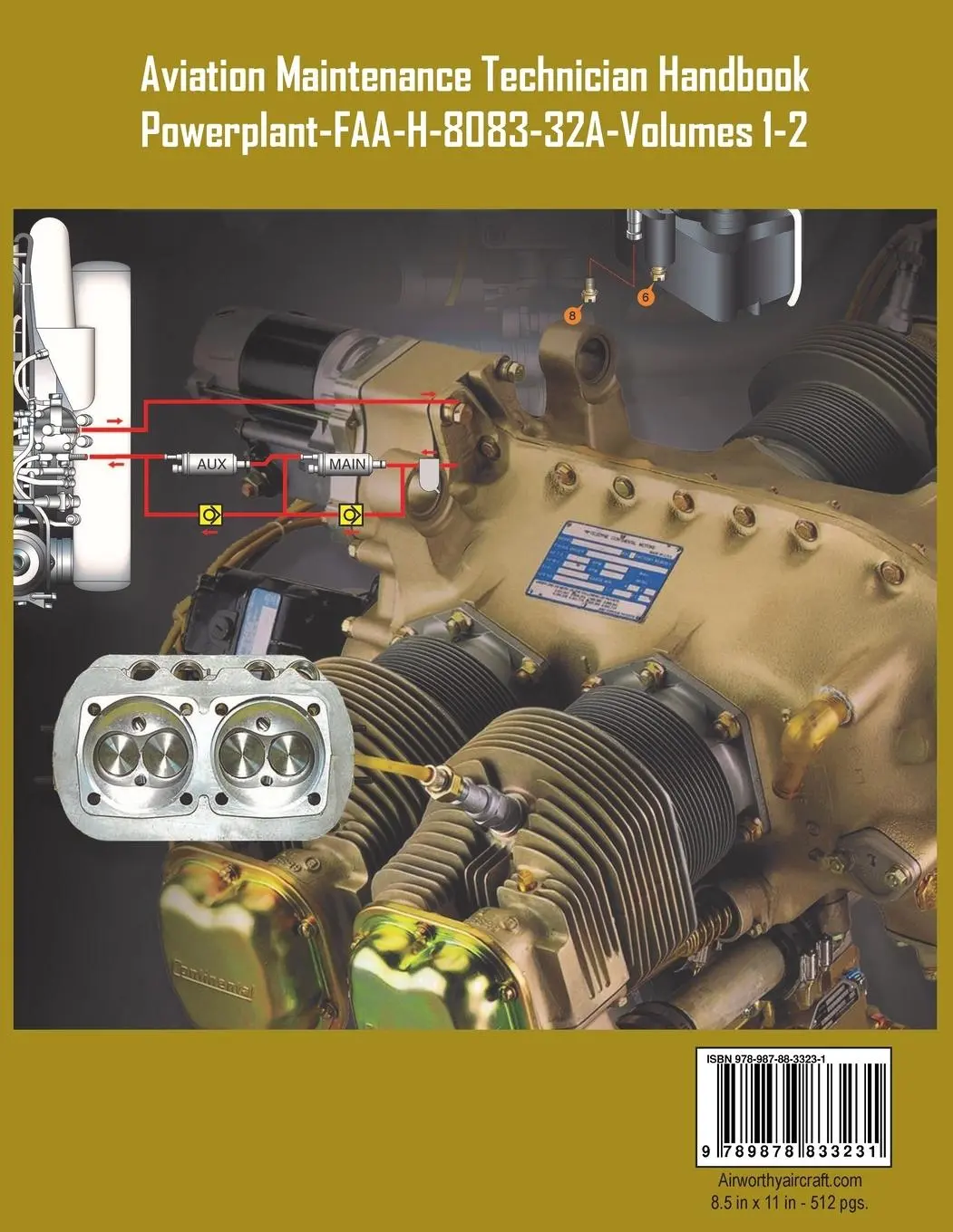 Rückseite: 9789878833231 | Aviation Maintenance Technician Handbook-Powerplant, Volume1 Volume 2