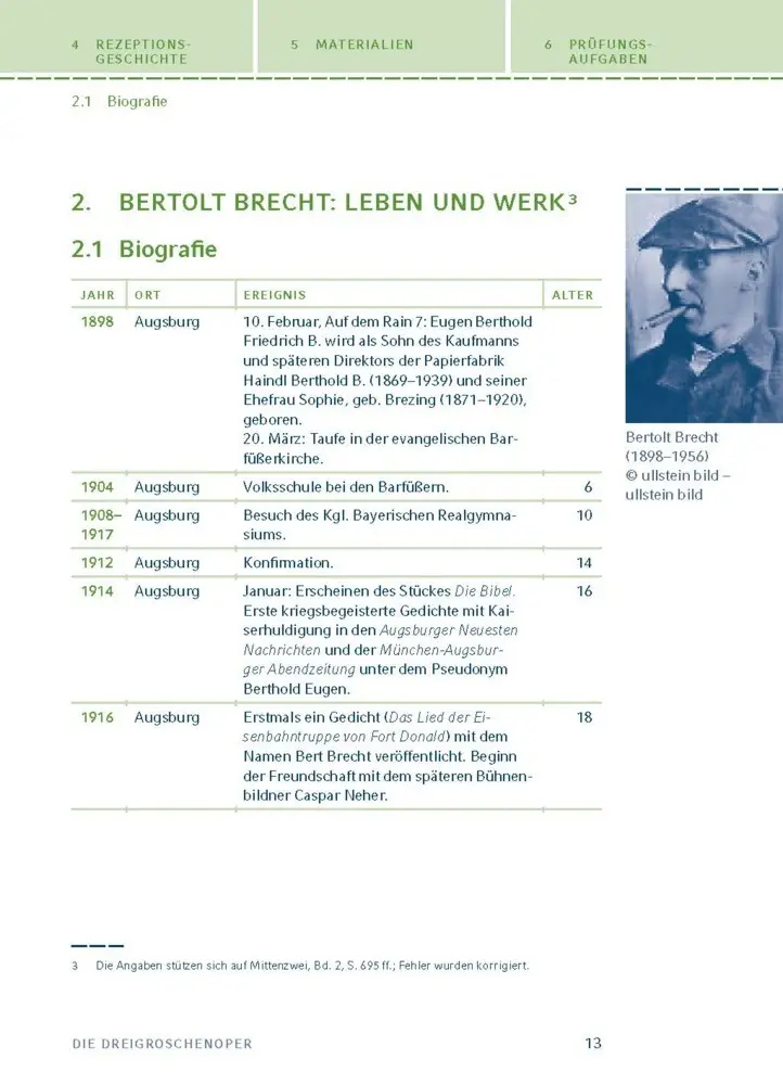 Bild: 9783129303931 | Die Dreigroschenoper von Bertolt Brecht | Bertolt Brecht | Taschenbuch