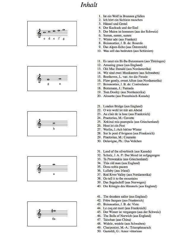 Bild: 9783981014631 | Die Altblockflöte - Band 1. Bd.1 | Johannes Bornmann | Taschenbuch