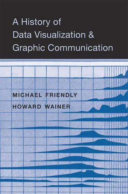 Cover: 9780674975231 | A History of Data Visualization and Graphic Communication | Buch Cover: 9780674975231 | A History of Data Visualization and Graphic Communication | Buch