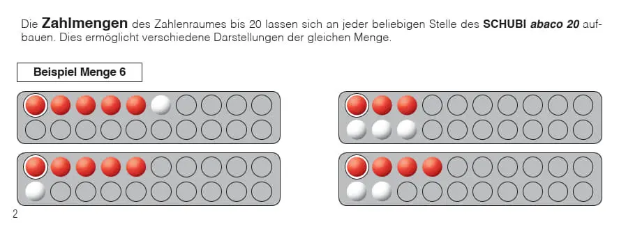 Bild: 9783039765331 | SCHUBI Abaco 20 | Modell B 5/5 Kugeln versetzt (rot/weiss) | Wentzke