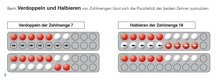 Bild: 9783039765331 | SCHUBI Abaco 20 | Modell B 5/5 Kugeln versetzt (rot/weiss) | Wentzke