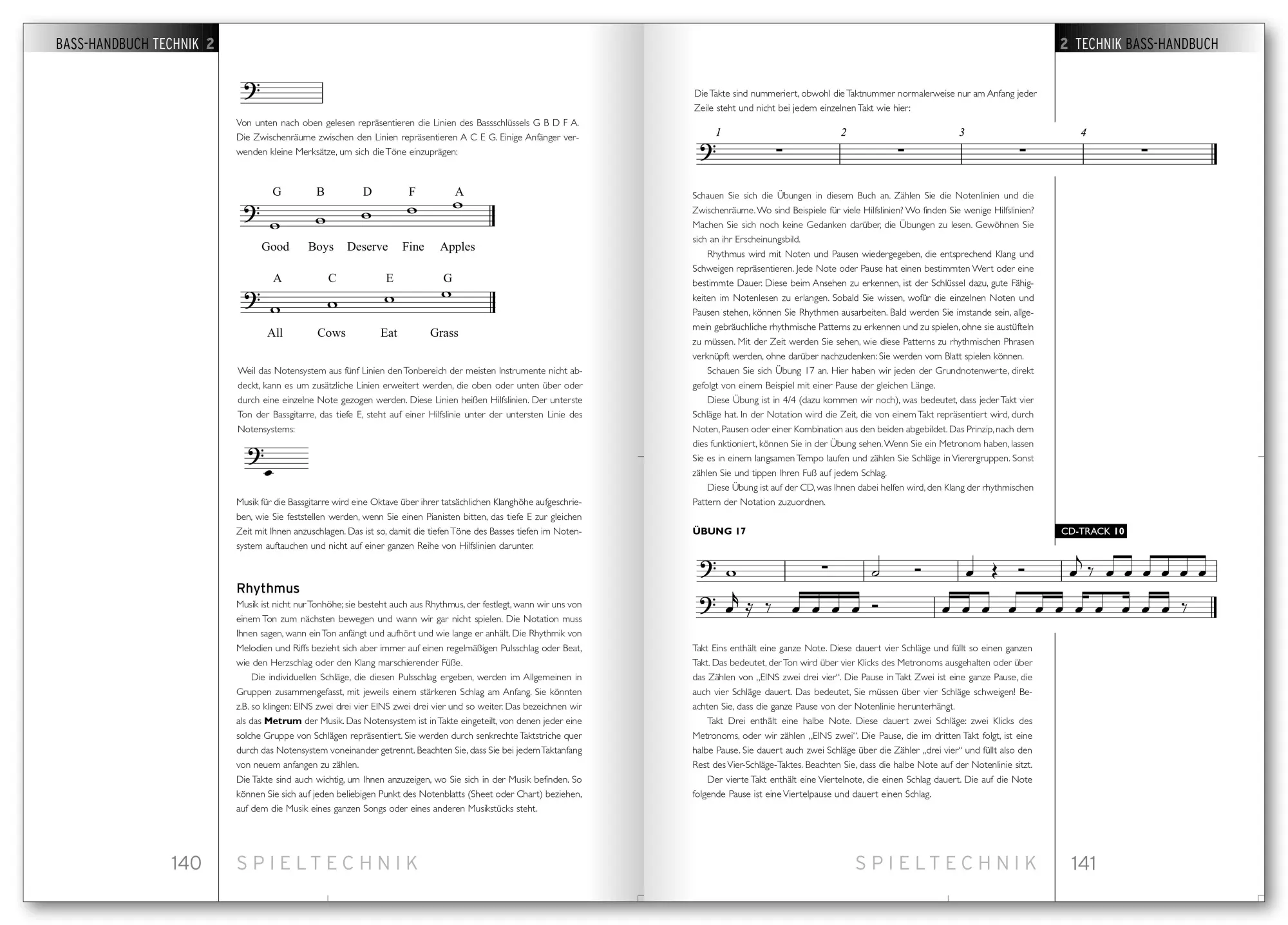 Bild: 9783802405631 | Das Bass-Handbuch | Das umfassende Standardwerk für die Bass-Gitarre.