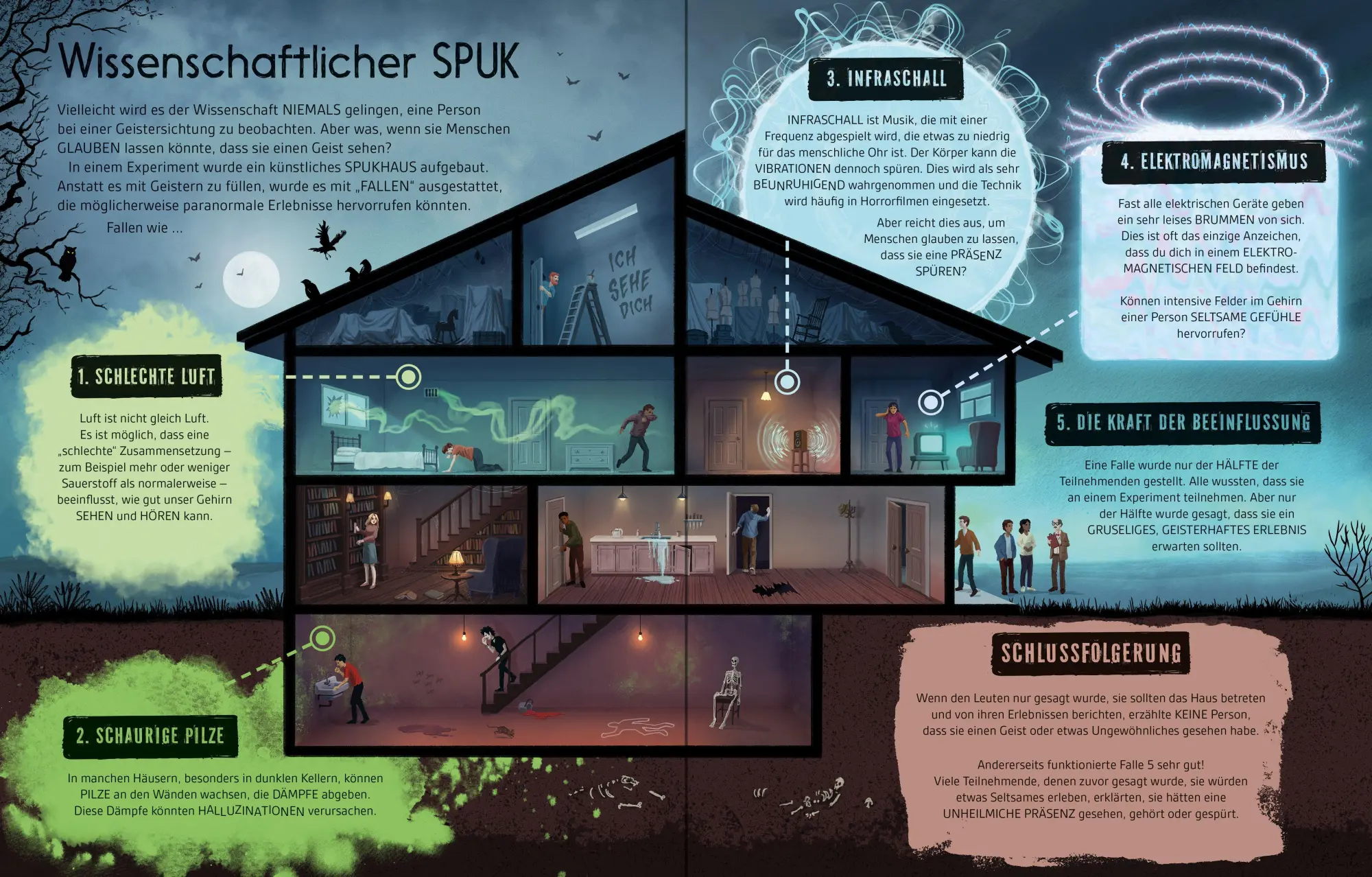 Bild: 9781035706631 | Mysteriöse Phänomene: Geister | Alex Frith (u. a.) | Buch | 96 S.