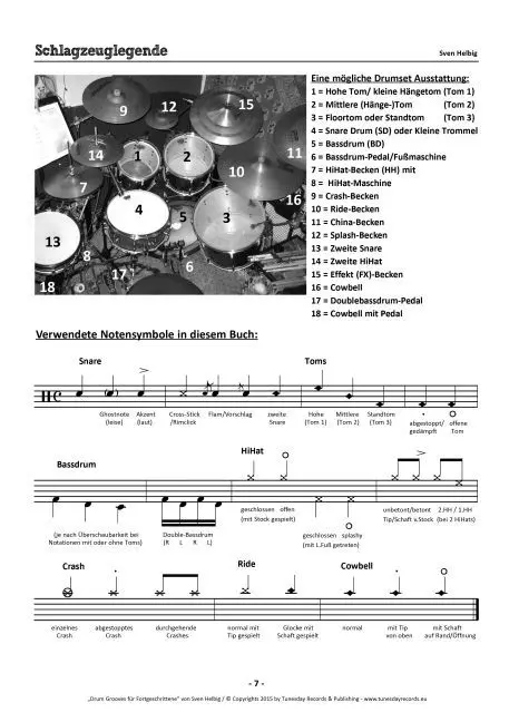 Bild: 9783955340032 | Drum-Grooves für Fortgeschrittene, m. 2 Audio-CDs | Sven Helbig | 2015