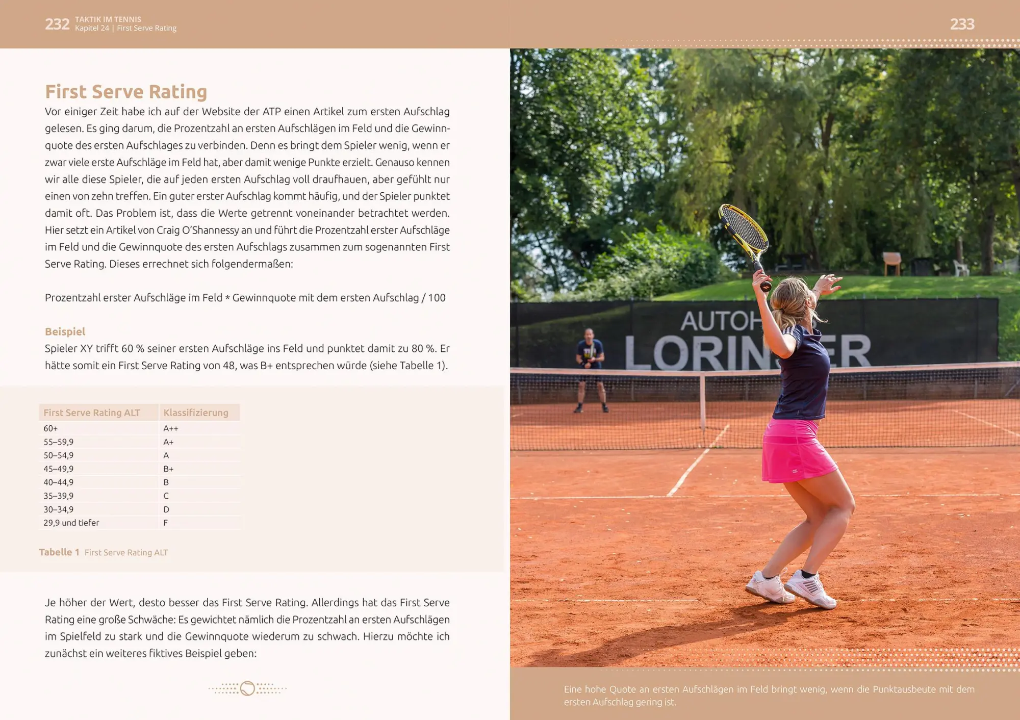 Bild: 9783964160232 | Taktik im Tennis | Wie du mit Spielintelligenz punkten kannst | Heger