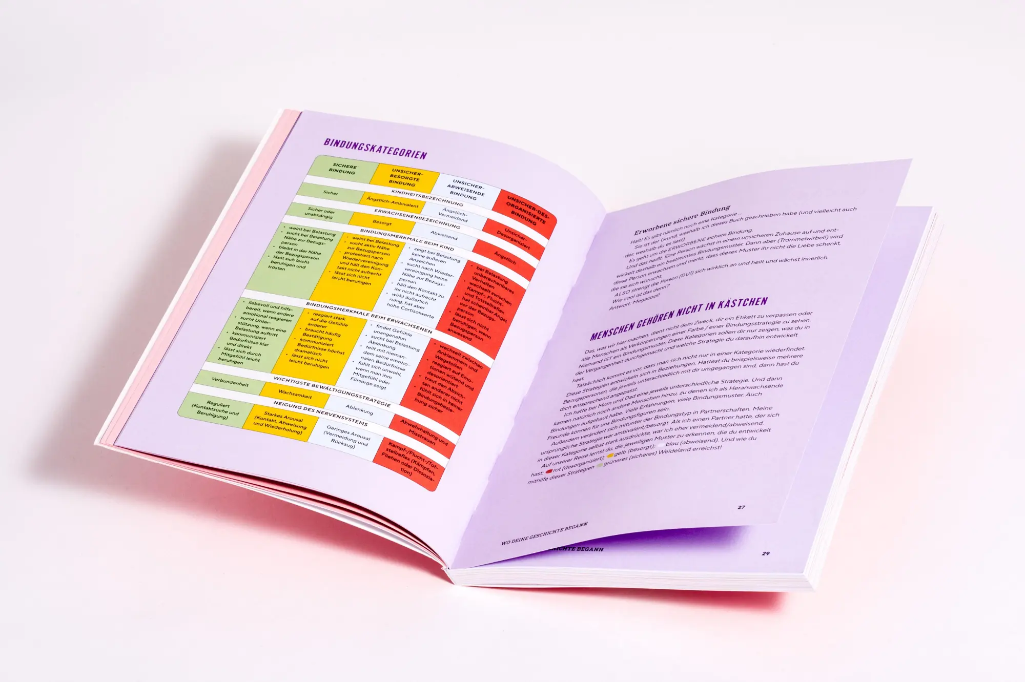 Bild: 9783442180332 | Voll verbunden | Eli Harwood | Taschenbuch | 176 S. | Deutsch | 2025