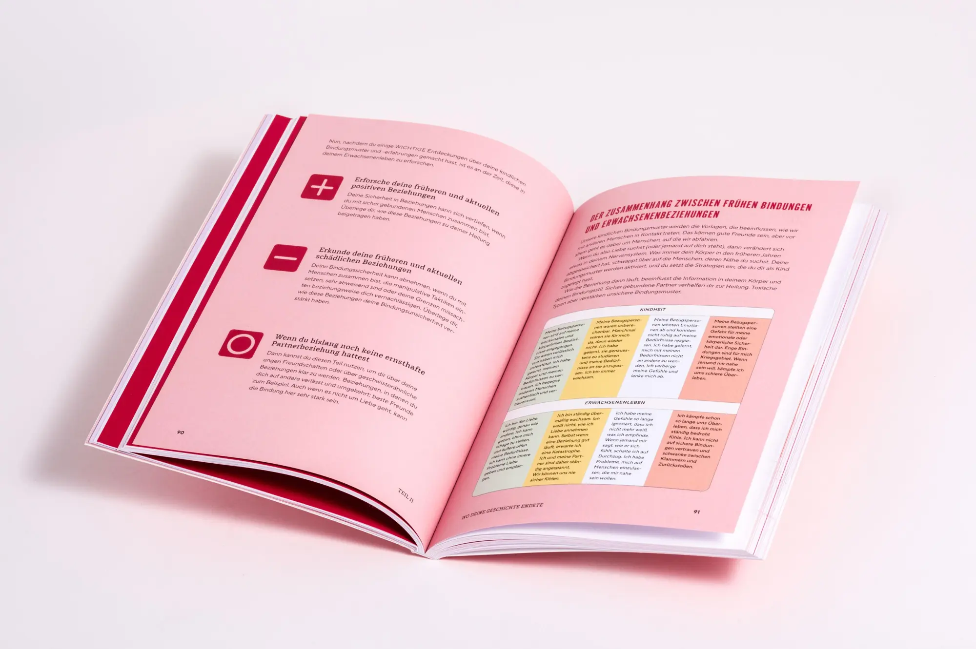 Bild: 9783442180332 | Voll verbunden | Eli Harwood | Taschenbuch | 176 S. | Deutsch | 2025