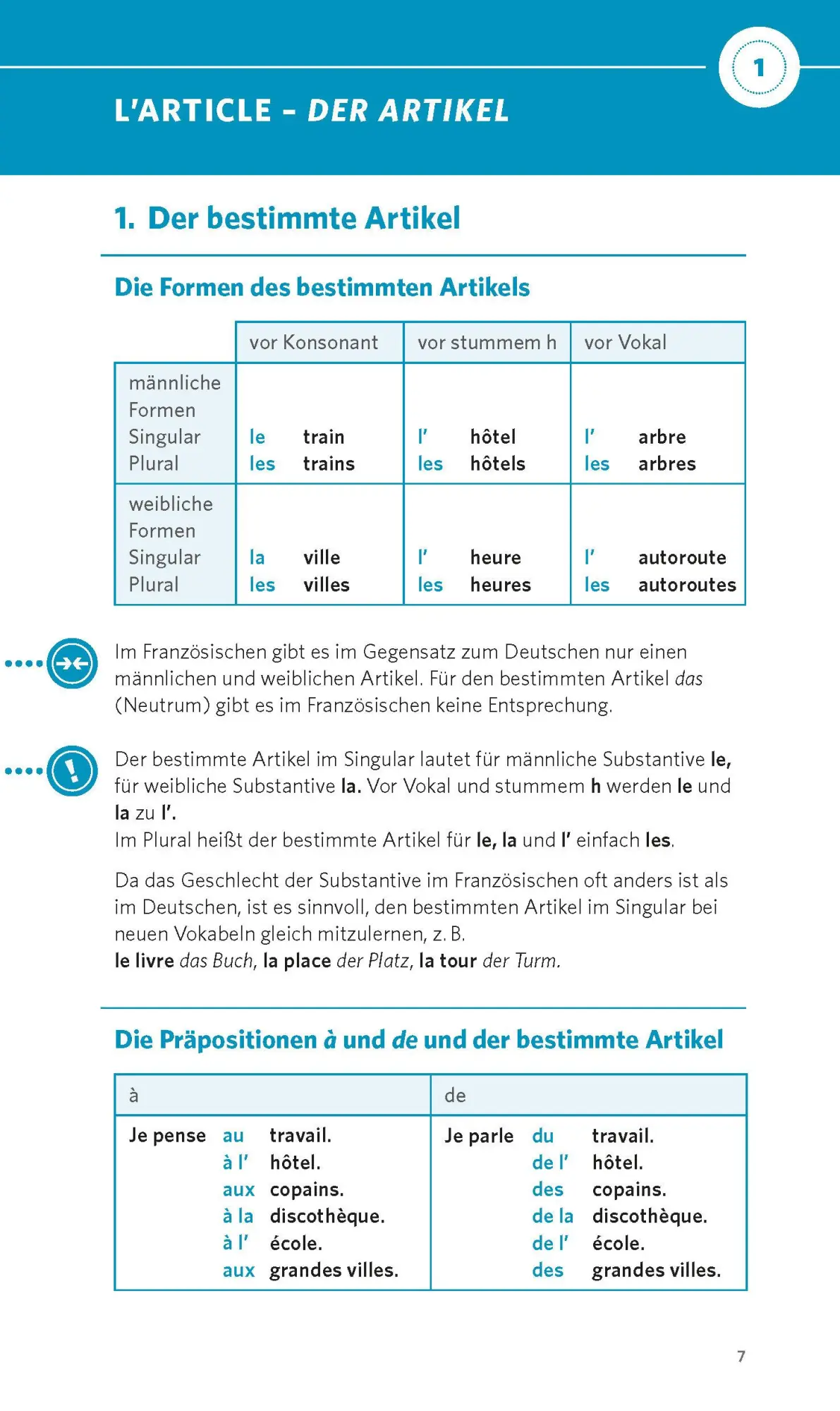 Bild: 9783125660632 | PONS Grammatik kurz &amp; bündig Französisch | Taschenbuch | 176 S. | 2025