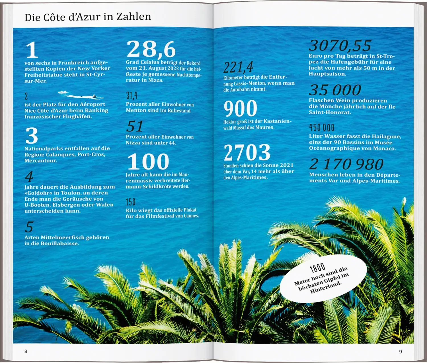 Bild: 9783616000732 | DUMONT direkt Reiseführer Côte d´Azur | Mit großem Faltplan | Simon