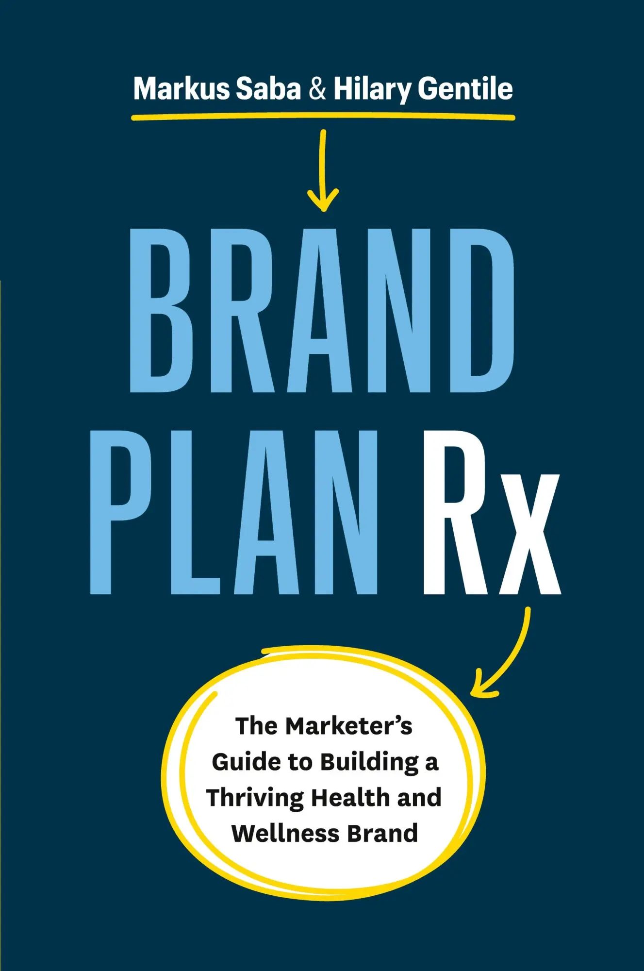 Cover: 9781774581032 | Brand Plan Rx | Markus Saba (u. a.) | Taschenbuch | Englisch | 2021