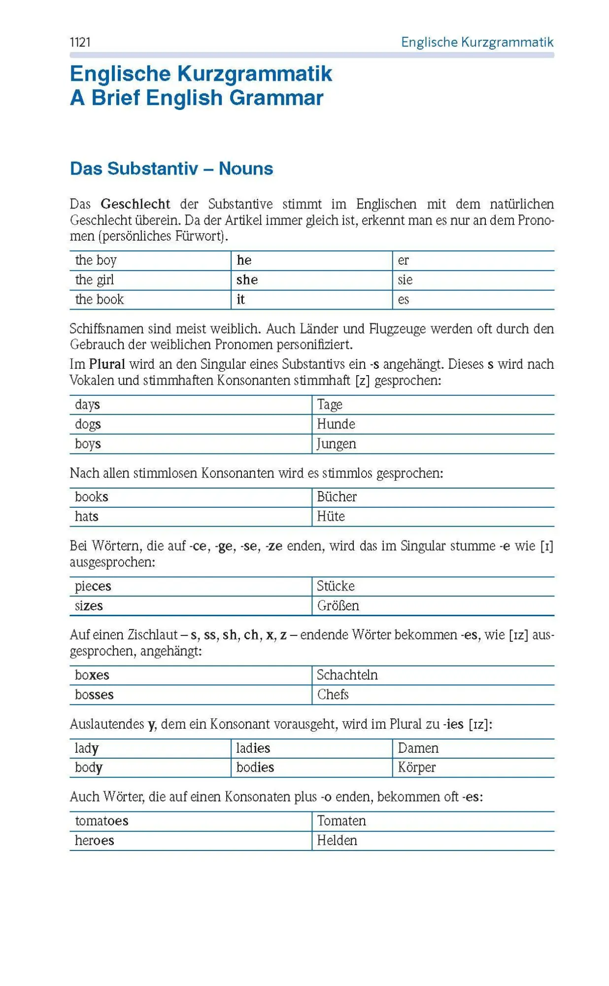 Bild: 9783125161832 | PONS Standardwörterbuch Plus Englisch | Bundle | 1 Buch | Deutsch