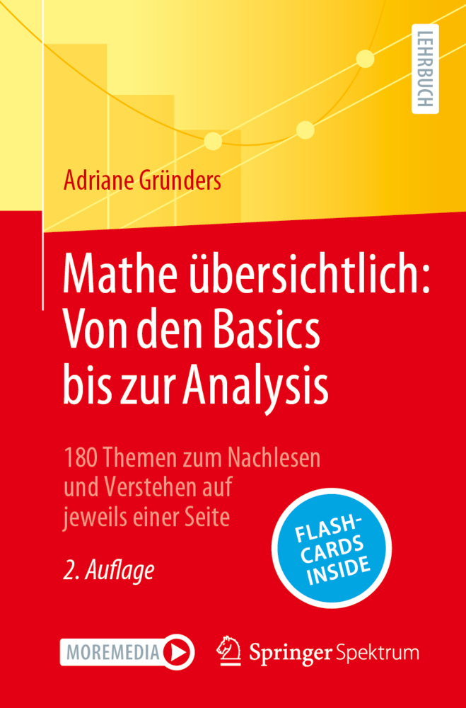Cover: 9783662671832 | Mathe übersichtlich: Von den Basics bis zur Analysis, m. 1 Buch, m....