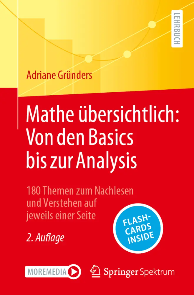 Cover: 9783662671832 | Mathe übersichtlich: Von den Basics bis zur Analysis, m. 1 Buch, m....