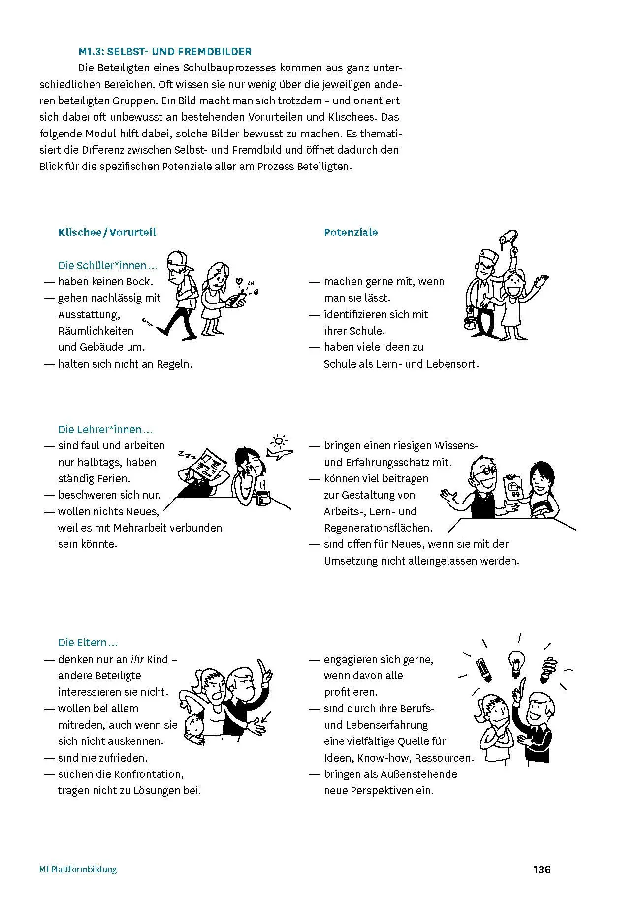 Bild: 9783986122232 | Handbuch Schulen planen und bauen | Praxiswissen für die Phase Null