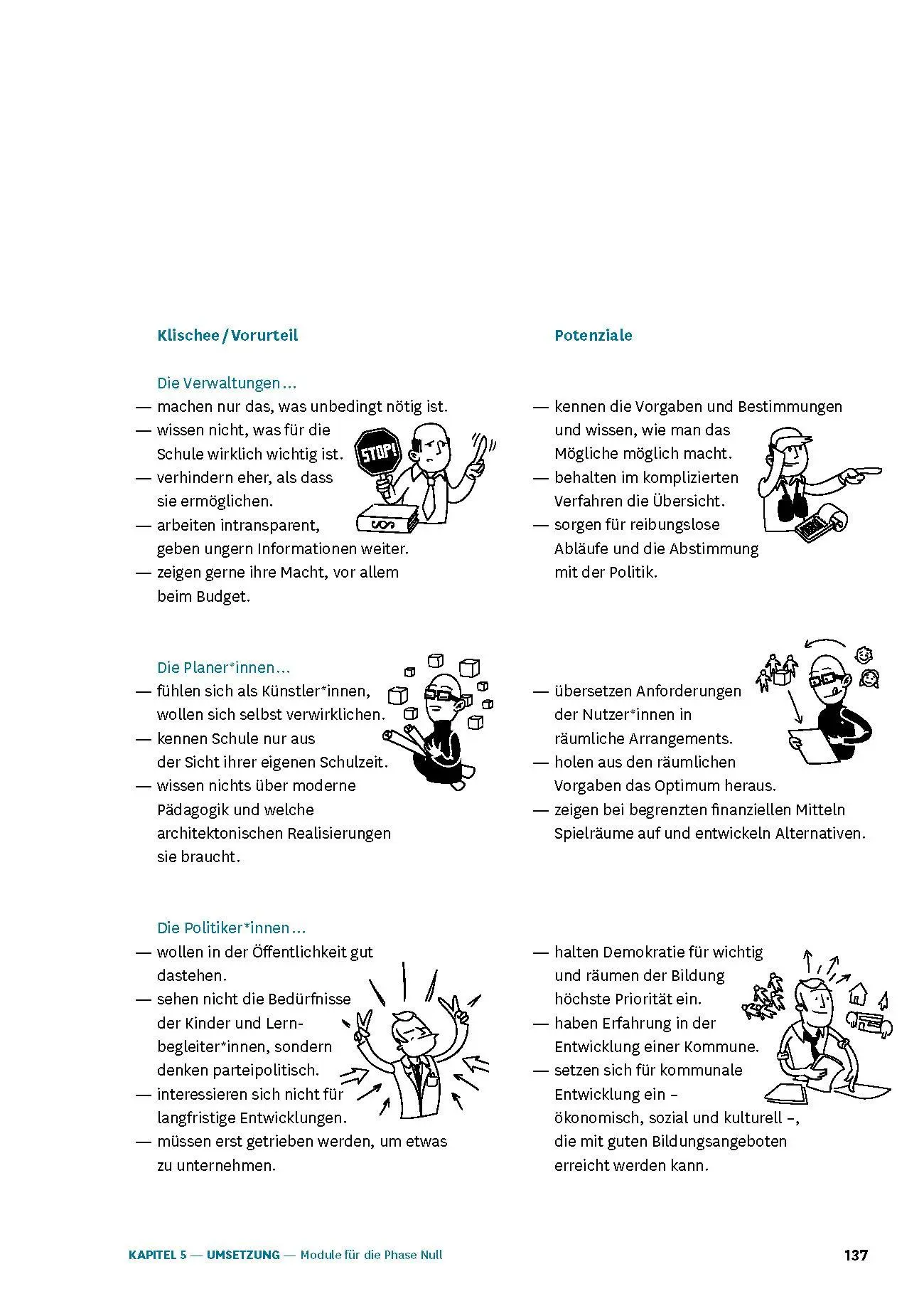 Bild: 9783986122232 | Handbuch Schulen planen und bauen | Praxiswissen für die Phase Null
