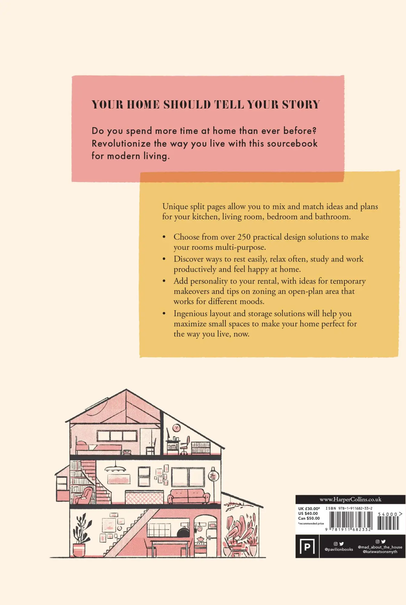 Rückseite: 9781911682332 | Home: The Way We Live Now | Small Home, Work from Home, Rented Home