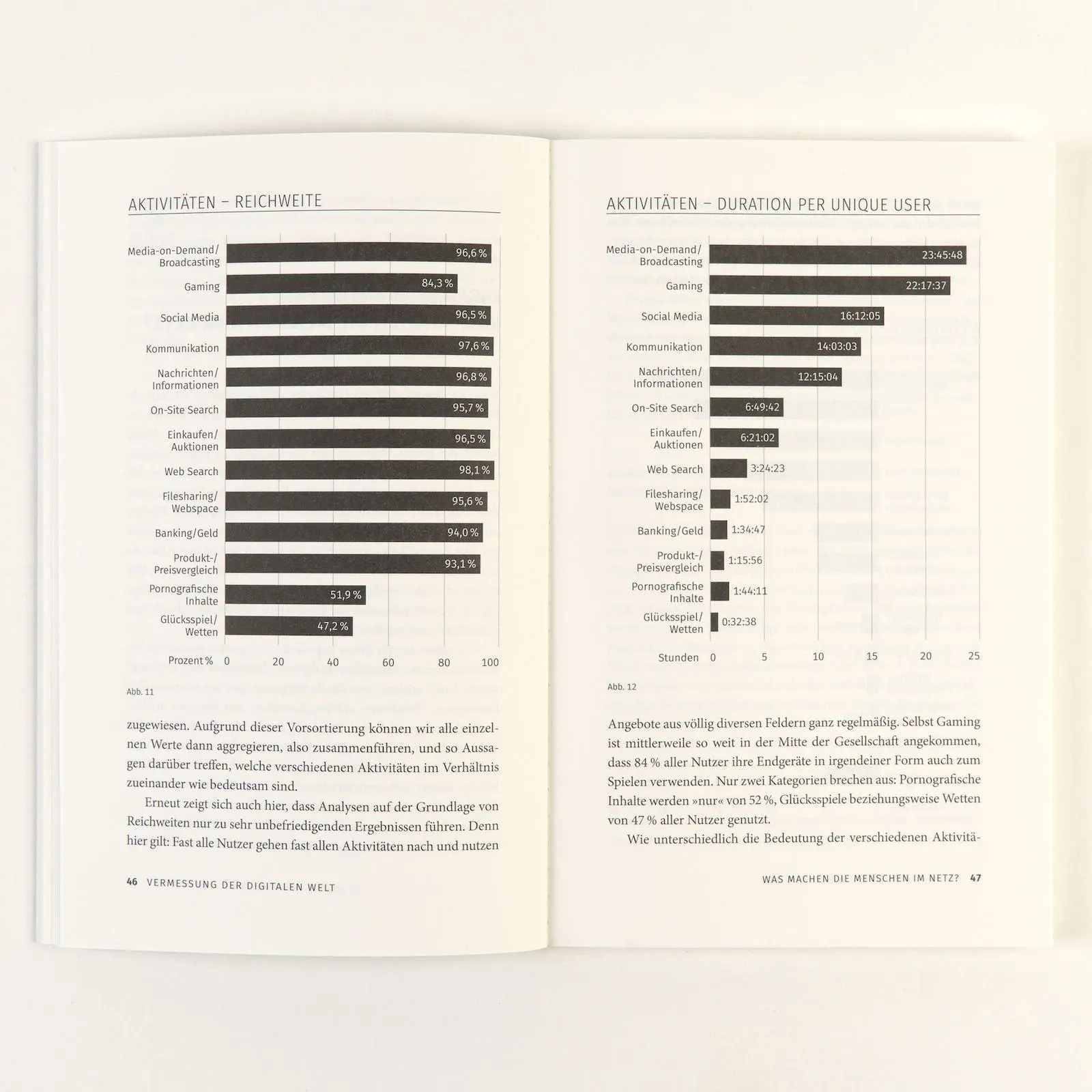 Bild: 9783593522432 | Vermessung der digitalen Welt | Martin Andree | Taschenbuch | 176 S.