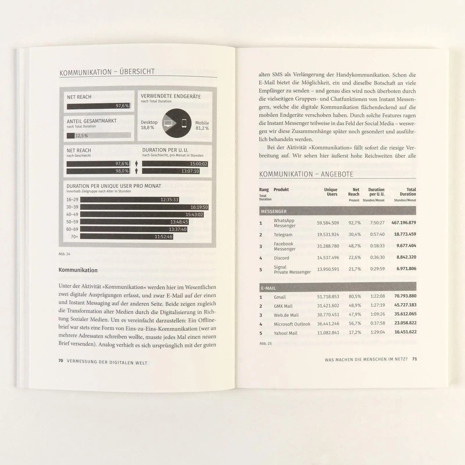 Bild: 9783593522432 | Vermessung der digitalen Welt | Martin Andree | Taschenbuch | 176 S.