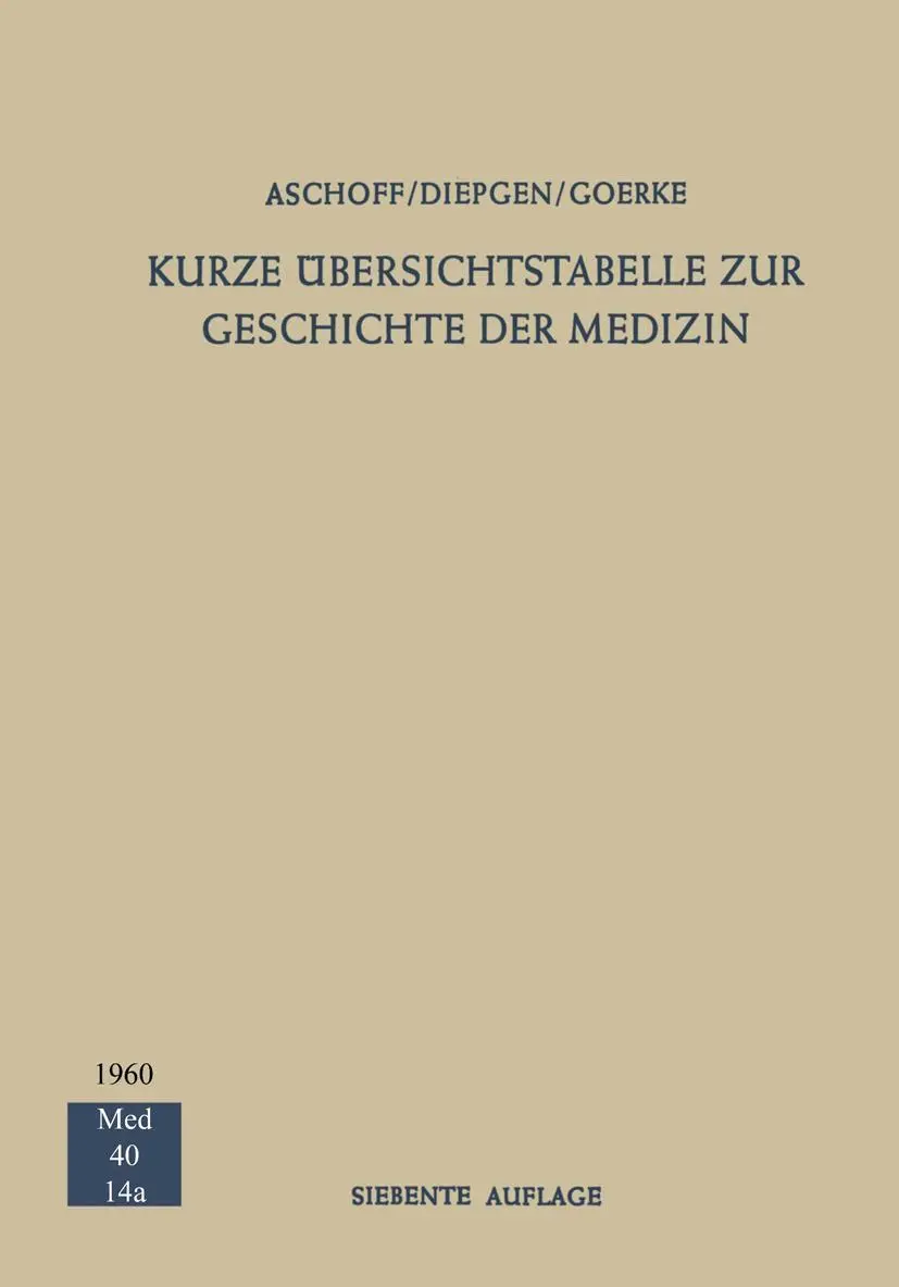 Cover: 9783642872532 | Kurze Übersichtstabelle zur Geschichte der Medizin | Ludwig Aschoff
