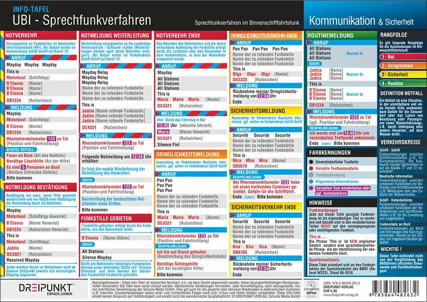 Cover: 9783864482632 | UBI Sprechfunkverfahren im Binnenschifffahrtsfunk | Lerntafel | 1 S.