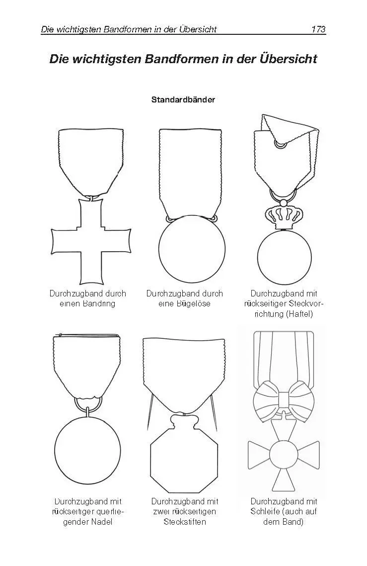 Bild: 9783866462632 | Bänderkatalog | Orden &amp; Ehrenzeichen Deutschland 1800-1945 | Nimmergut