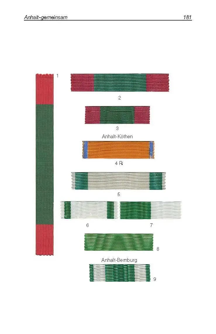 Bild: 9783866462632 | Bänderkatalog | Orden &amp; Ehrenzeichen Deutschland 1800-1945 | Nimmergut