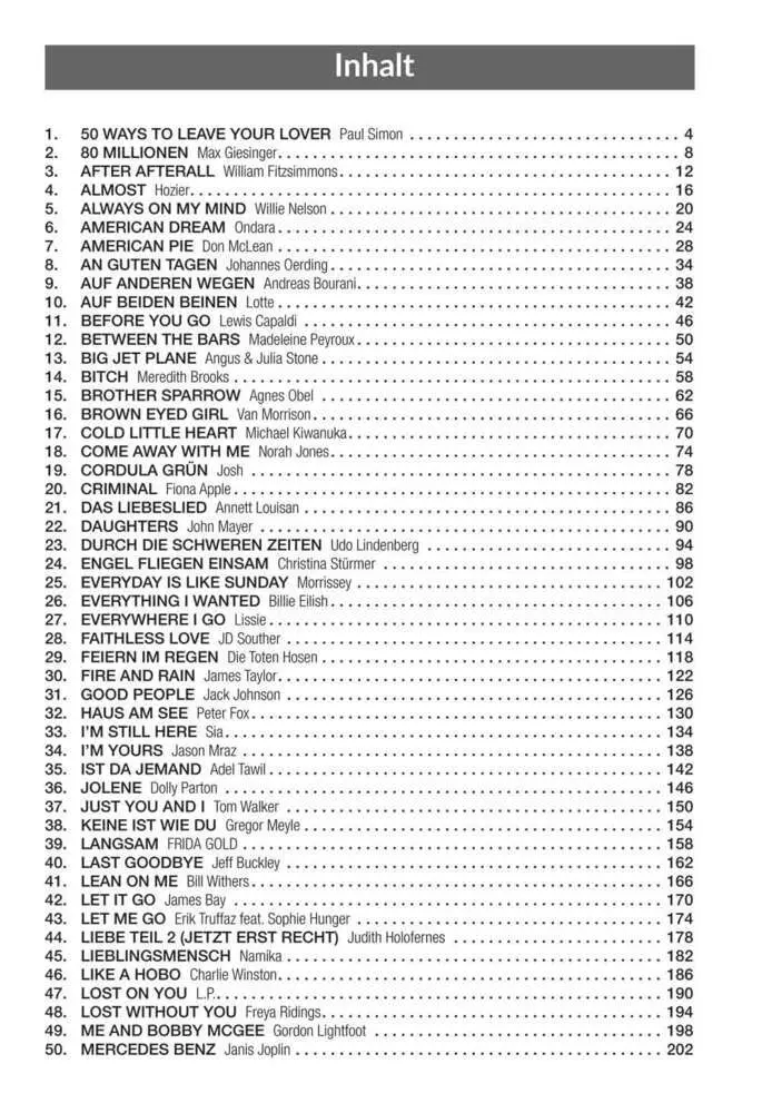 Bild: 9783954562732 | Hitbook Singer-Songwriter - 100 Songs für Ukulele | Edition | Buch