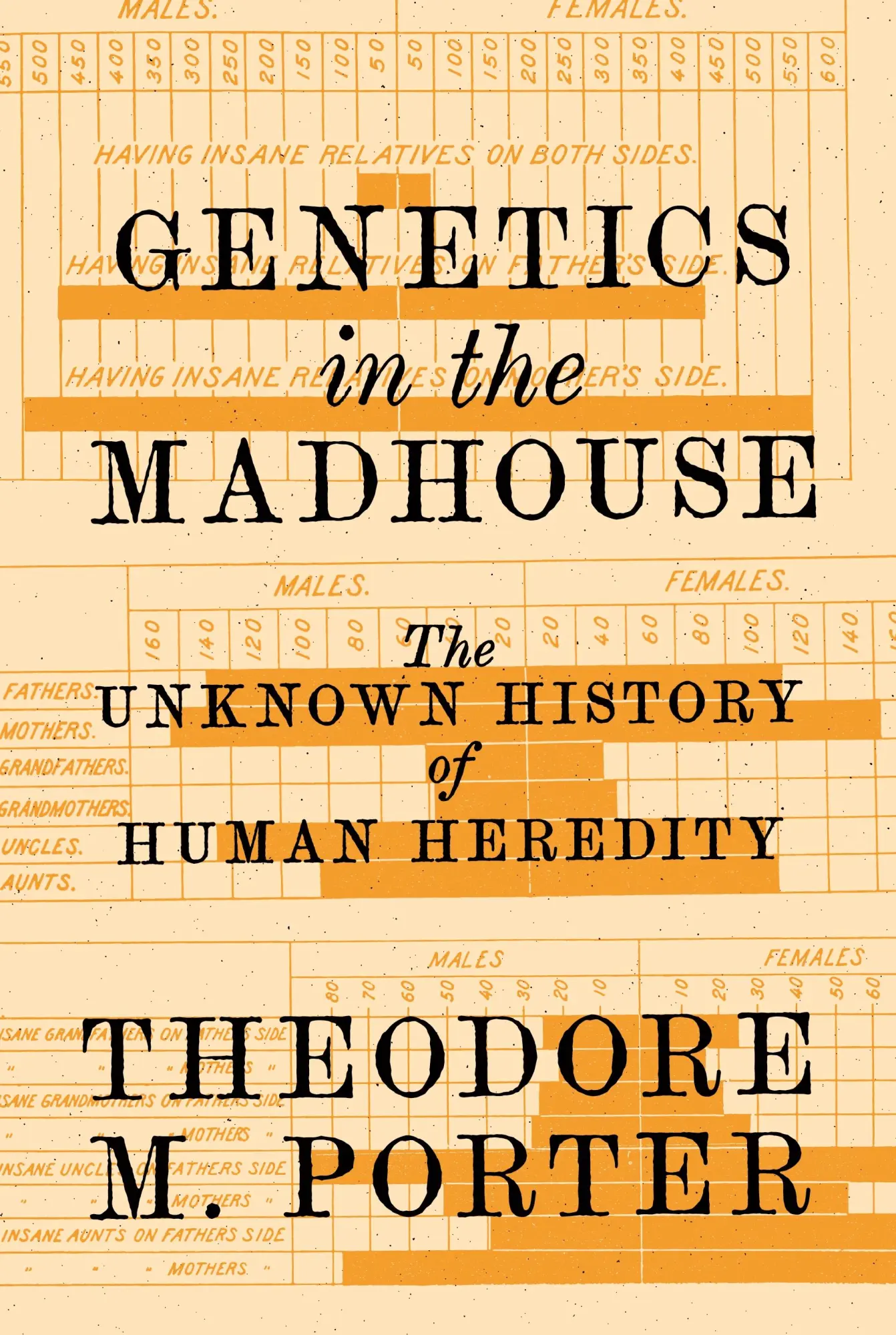 Cover: 9780691203232 | Genetics in the Madhouse | The Unknown History of Human Heredity