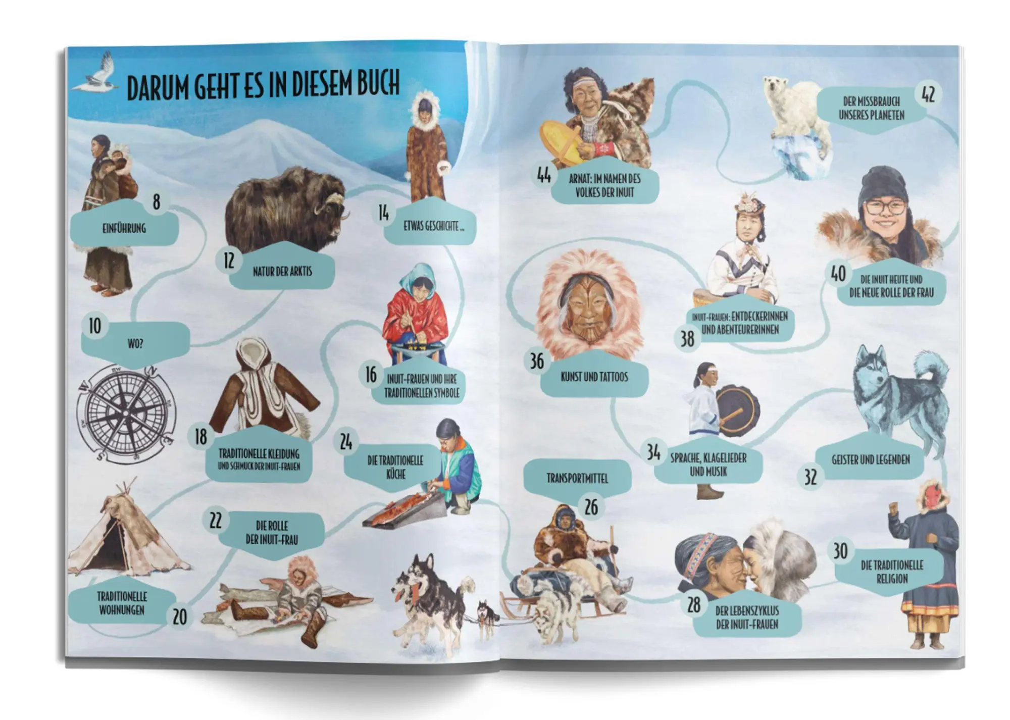 Bild: 9783038763932 | Die Welt der Inuit | So leben die Frauen am Nordpol | Francesc Bailon