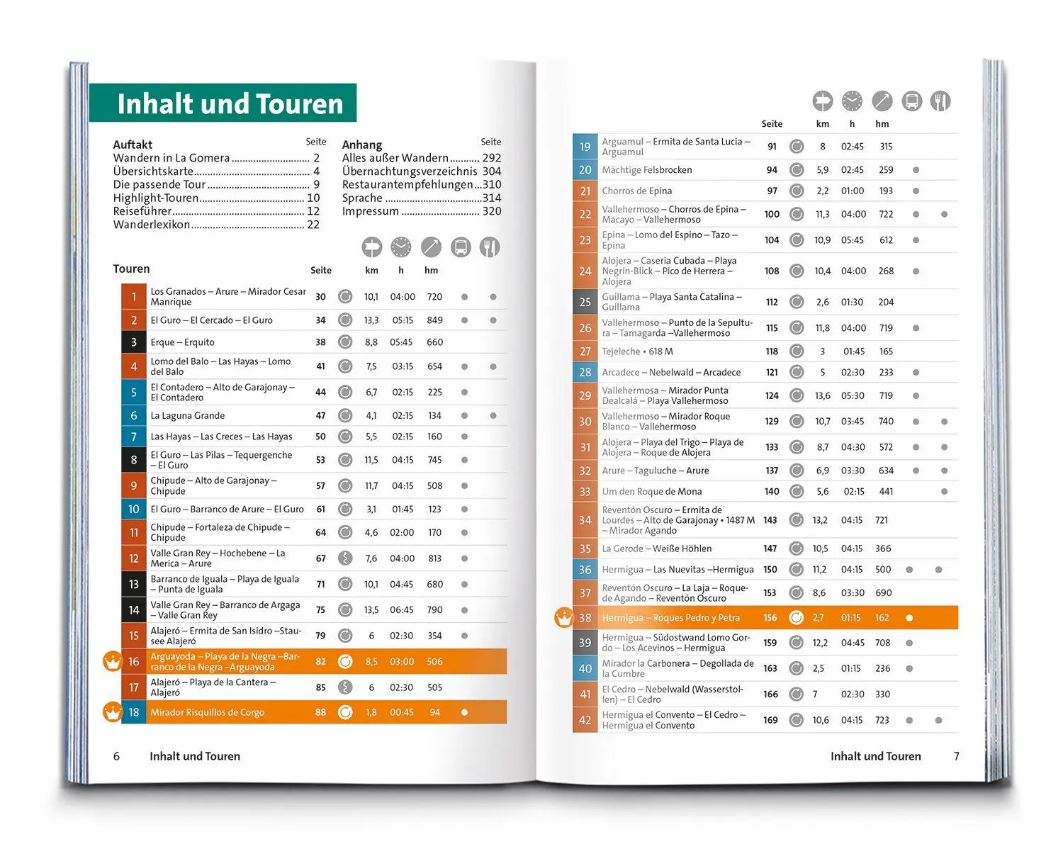 Bild: 9783991544432 | KOMPASS Wanderführer La Gomera, mit Fernwanderweg GR-132, 75 Touren...